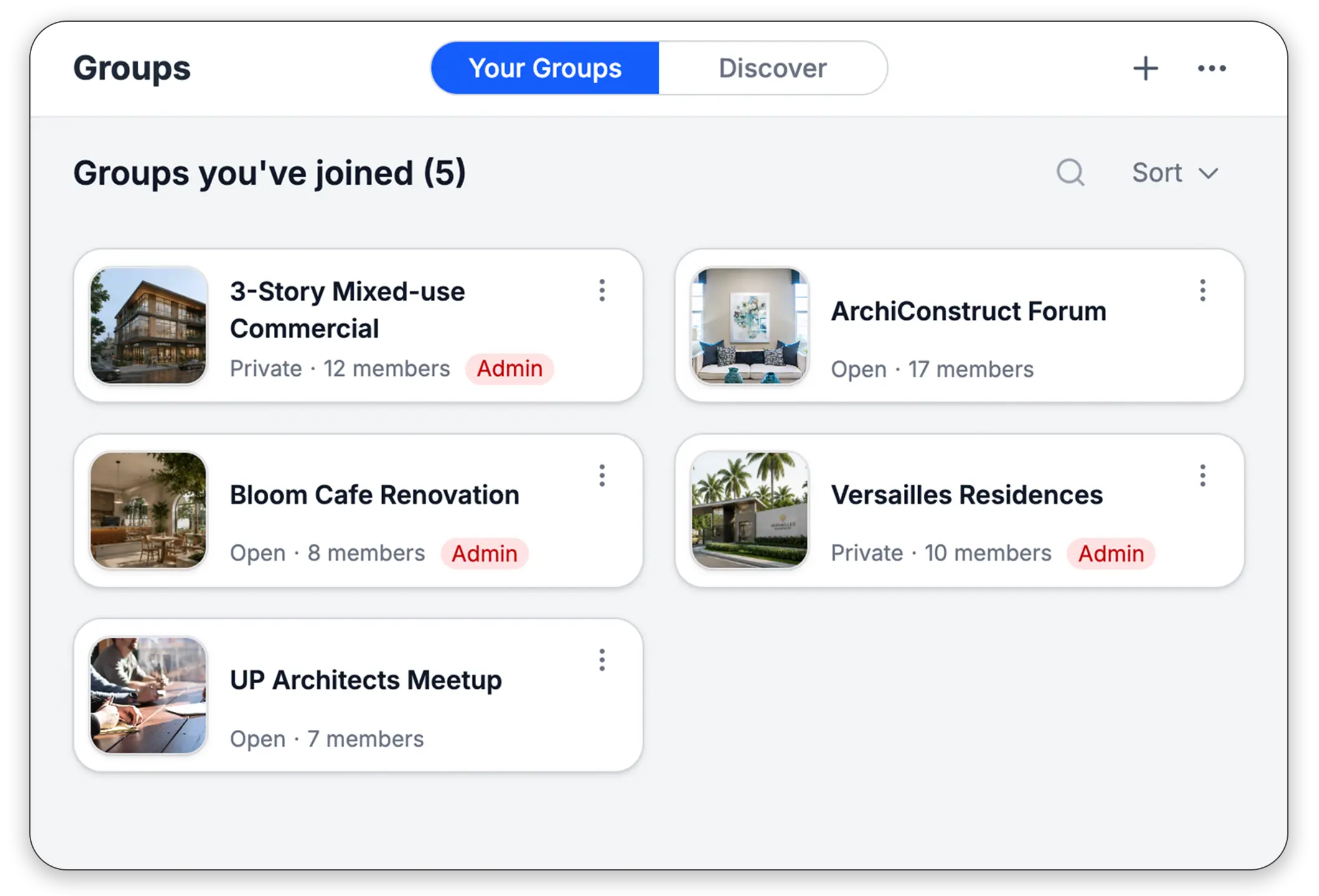 A project group with collaborators and clients invited