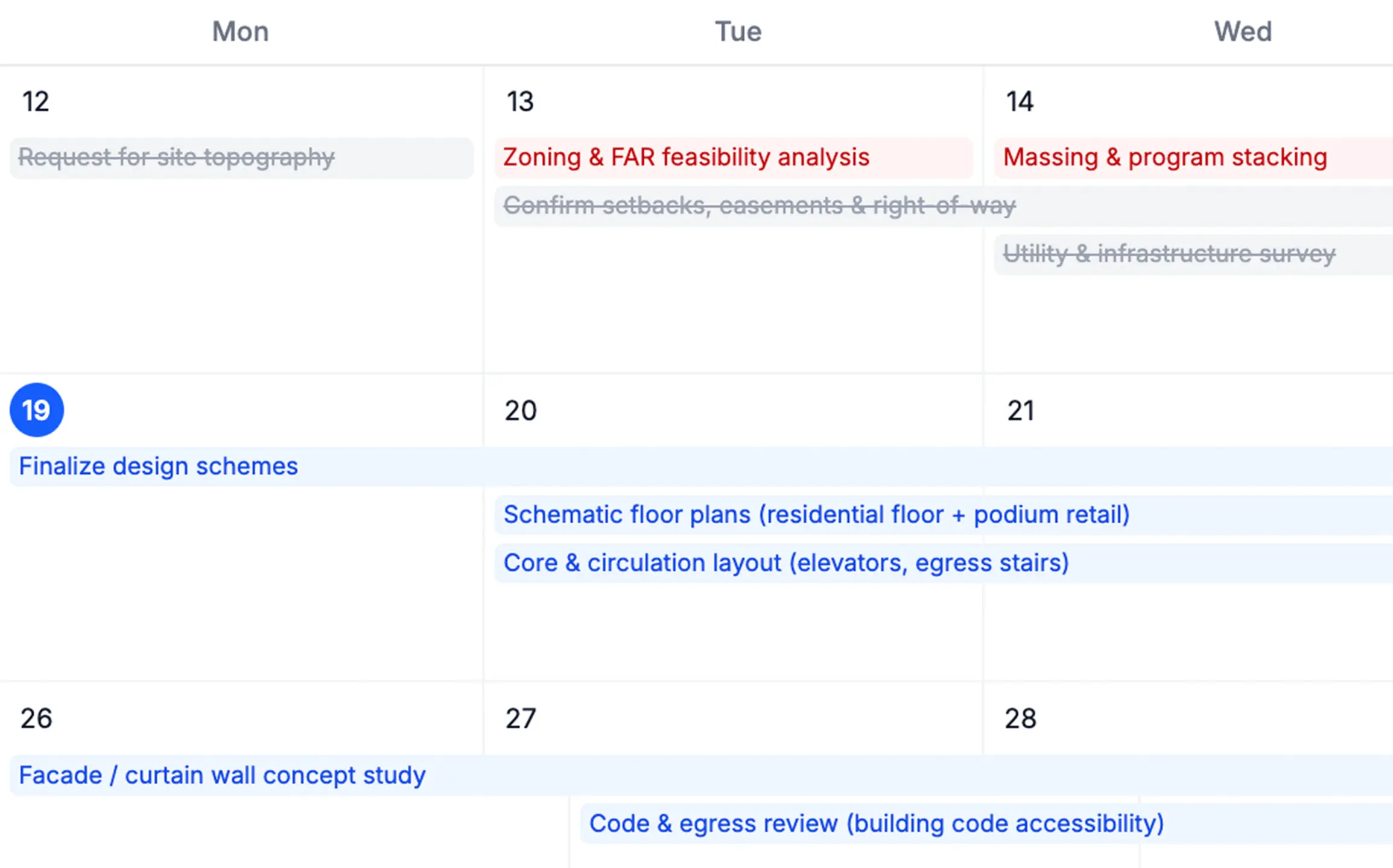 Project progress and timeline across the firm